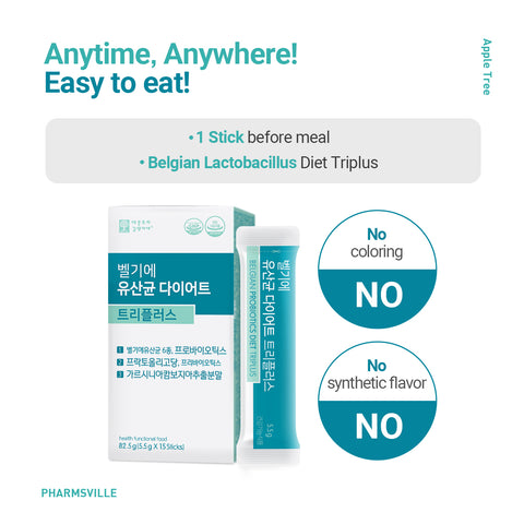 Belgian Probiotics Diet