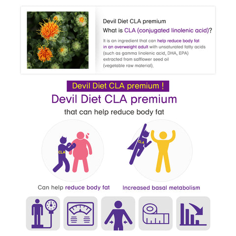 Devil Diet CLA Premium Capsule