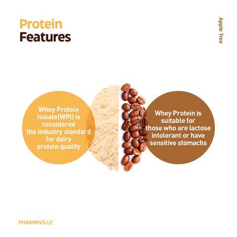 Devil Diet Proffee Protein